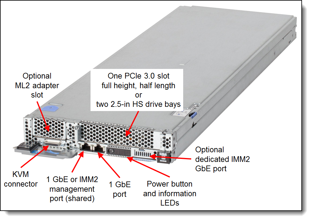 Lenovo NeXtScale nx360 M5 (E5-2600 v3) Product Guide (withdrawn